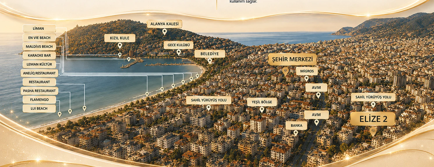 Alanya city, beach and Elite Elize 2 location