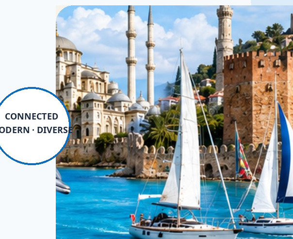 Türkiye coast, historic architecture and Mediterranean sailing